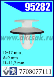 95282 Клипса крепежная PEUGEOT, RENAULT