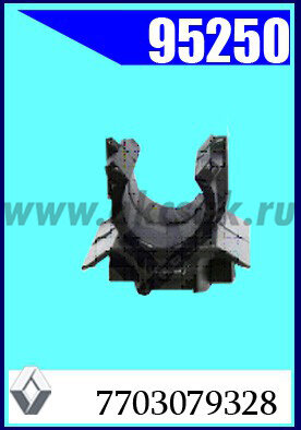 95250 Держатель опоры капота RENAULT