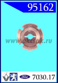 95162 Клипса автомобильная (крепёжное изделие) CITROEN, PEUGEOT